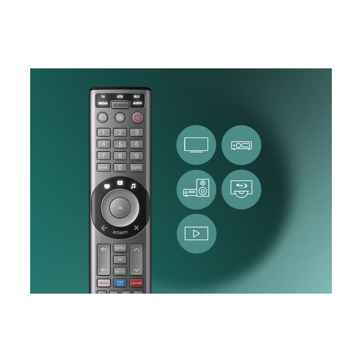 Pilot Smart Control Pro 5 - obsługa do 5 urządzeń · URC7956
