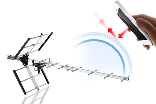 Antena SV9354 z filtrem blokującym zakłócenia sygnału komórkowego 3G/4G/5G